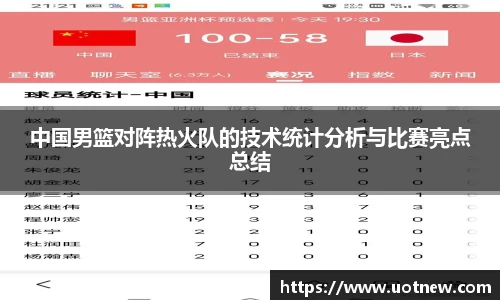 中国男篮对阵热火队的技术统计分析与比赛亮点总结